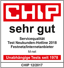 M-Net Bewertung M-Net Bewertung