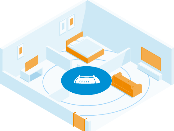 M-net Grafik. Grundriss einer Wohnung, mittig im Flur ist der Router platziert. Dies stellt den idealen Standplatz der Fritzbox dar.