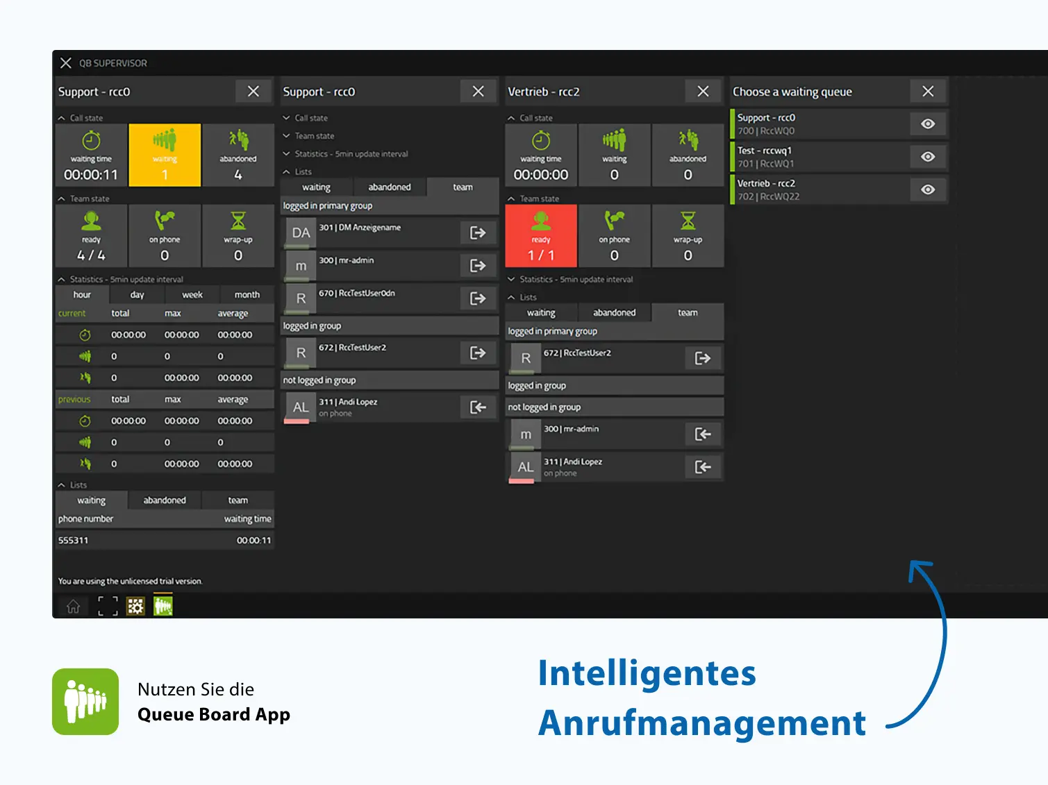 &Uuml;bersichtliches Anrufmanagement mit Live-Statusanzeige