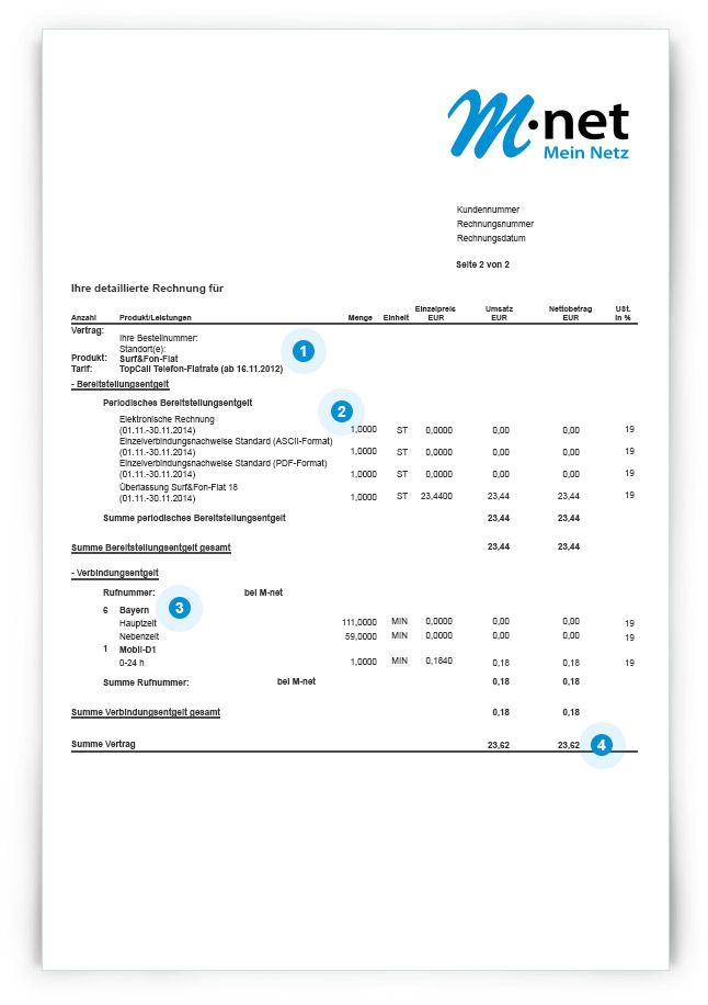 M-net Rechnung