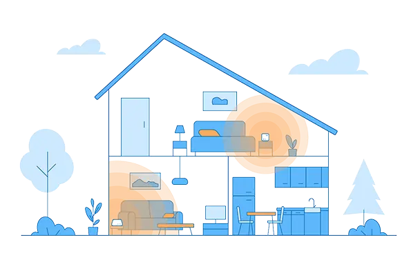 Router